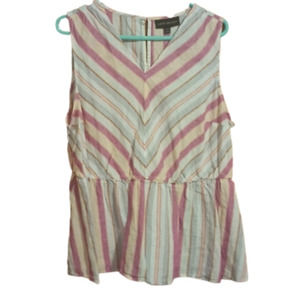 Lane Bryant 𝅺Linen peplum tank 18/20